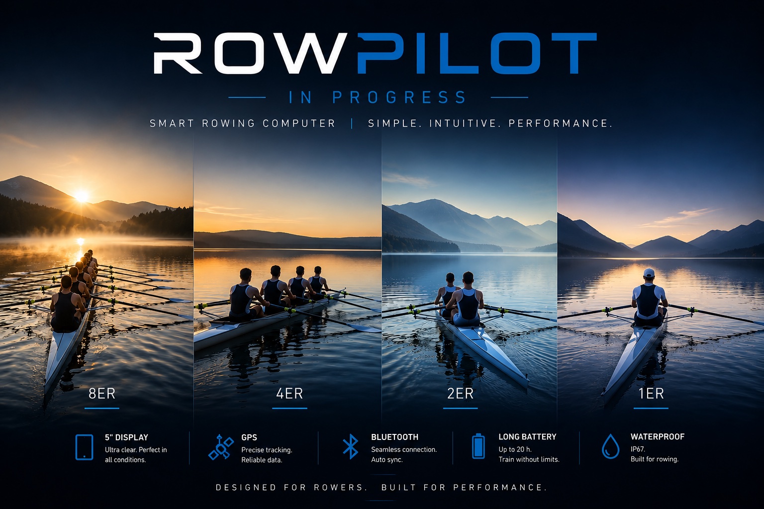RowPilot — Smart Rowing Computer. Simple. Intuitive. Performance. In Progress.
